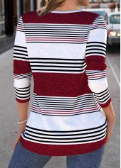 Deep Red Patchwork Striped Long Sleeve T Shirt | thumb picture 