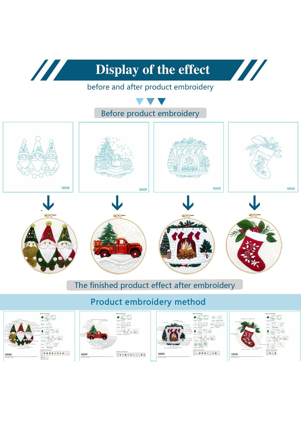Berry Chimes Berry Bells Embroidery Kit 3